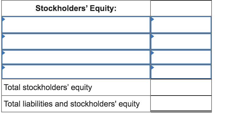 short-term note was signed. c. Display cases and other store equipment costing