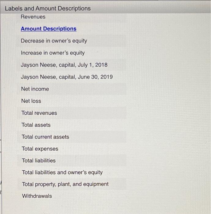 the year ended June 30,2019 : Required: Chart of Accounts CHART OF