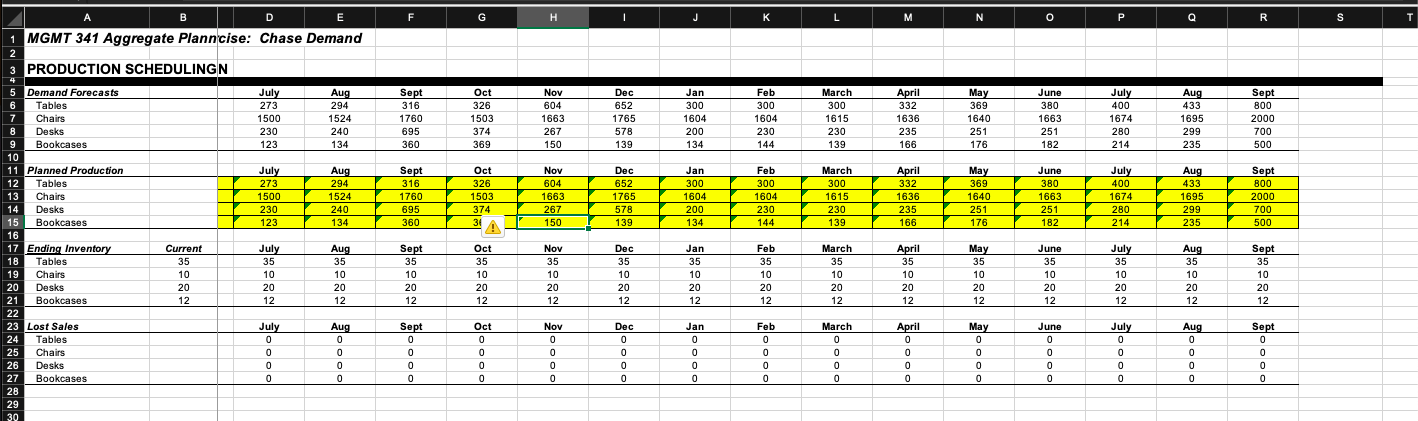 For this assignment you will attempt to refine the solution to the