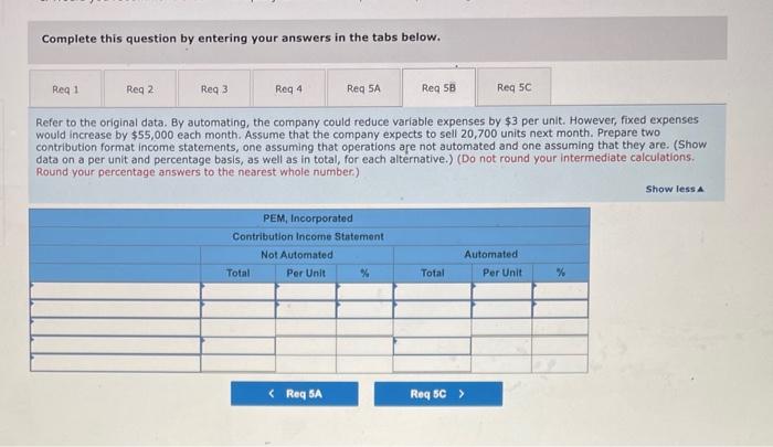 2. The president believes that a $6,800 increase in the monthly advertising