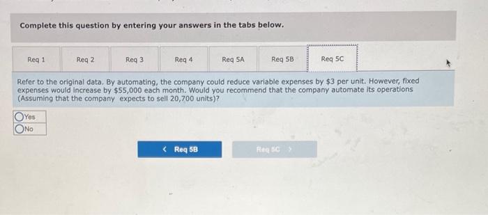 budget, combined with an intensified effort by the sales staff, will increase