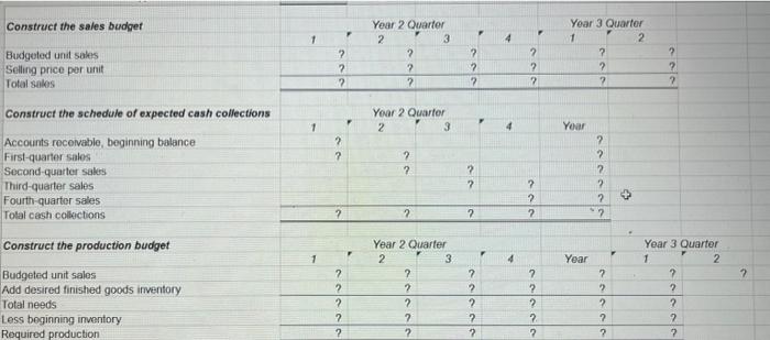Applying Excel Data Budgoted unit sakos \begin{tabular}{l|l|l|l|l} Year 2 Ouarter \\ 1