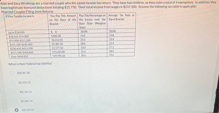 which is the correct answer? Alan and Sara Winthrop are a married
