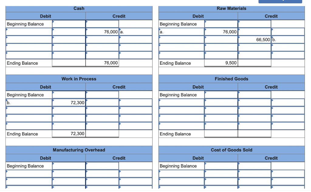 things so any explanation would be greatly appreciated! Jurvin Enterprises is a