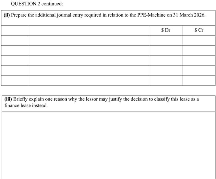 financial statements as they are unsure of the new requirements of NZ