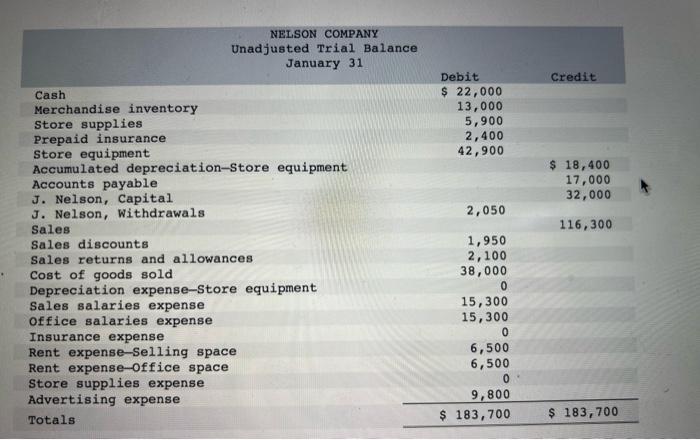  need help computing the current ratio, acid-test ratio and gross margin