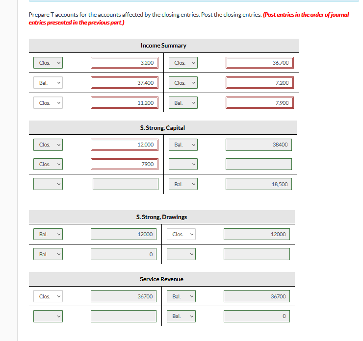 2021 Account Titles Debit Credit Cash $10,700 Accounts receivable 7,200 Equipment 11,000