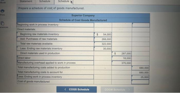 the year ended December 31 fall raw materials are used in production