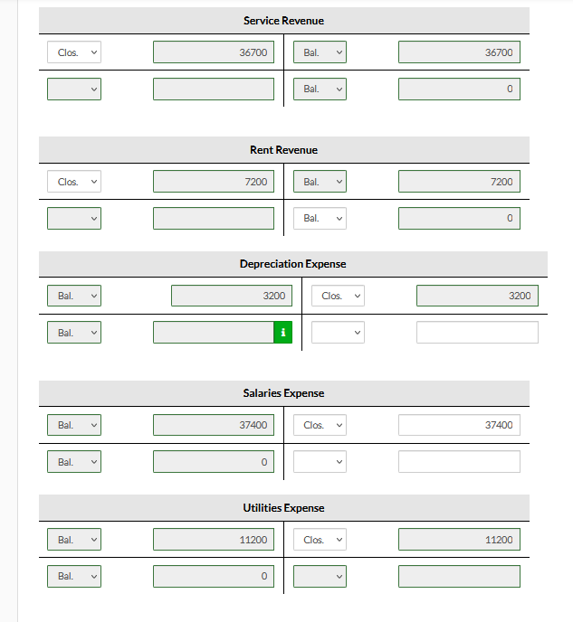 Accumulated depreciation-equipment $4,800 Accounts payable 4,100 Unearned revenue 1,500 S. Strong, capital