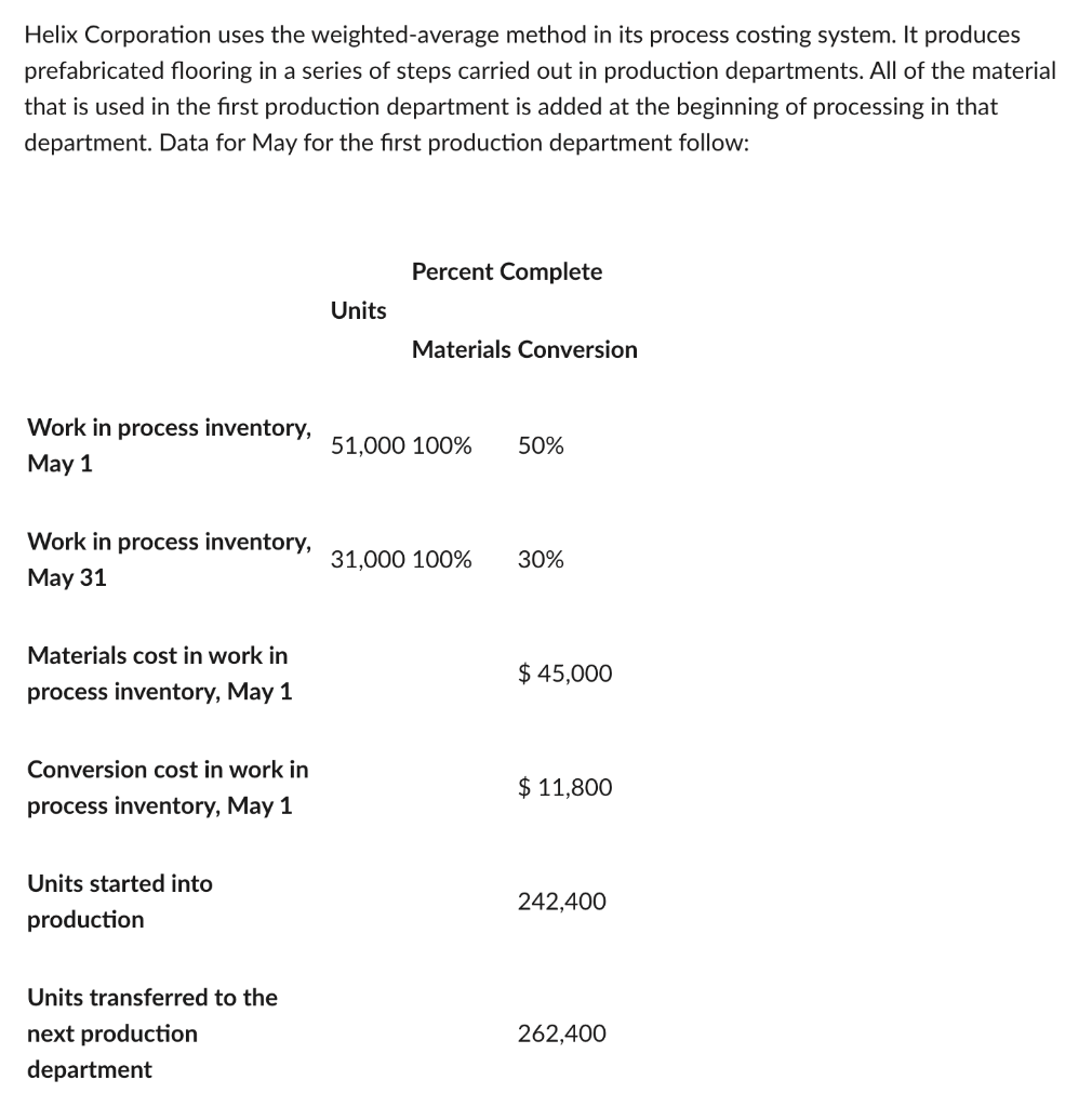 show work Helix Corporation uses the weighted-average method in its process
