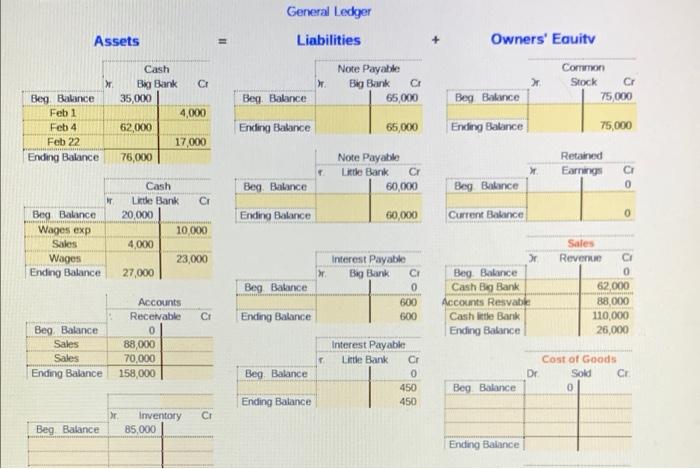 work that its all showing because have had other sent me work
