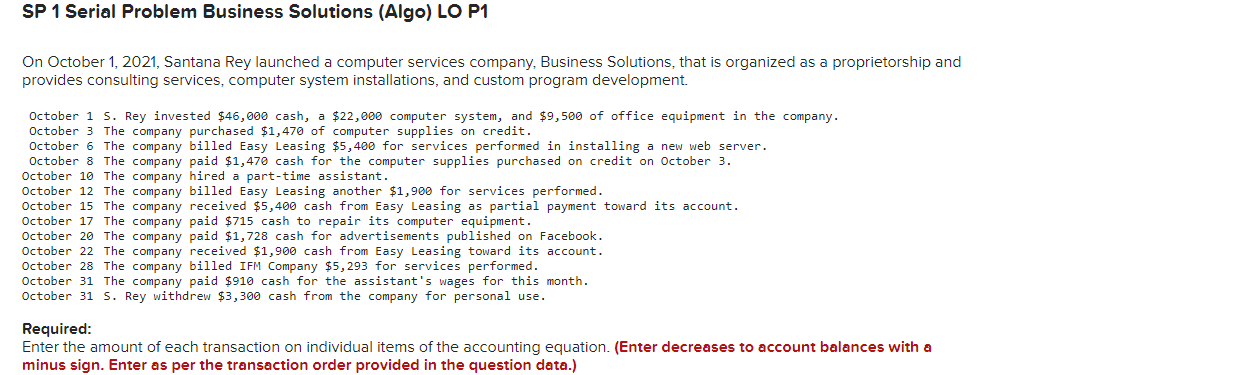 Time sensitive. Thank you! SP 1 Serial Problem Business Solutions (Algo)