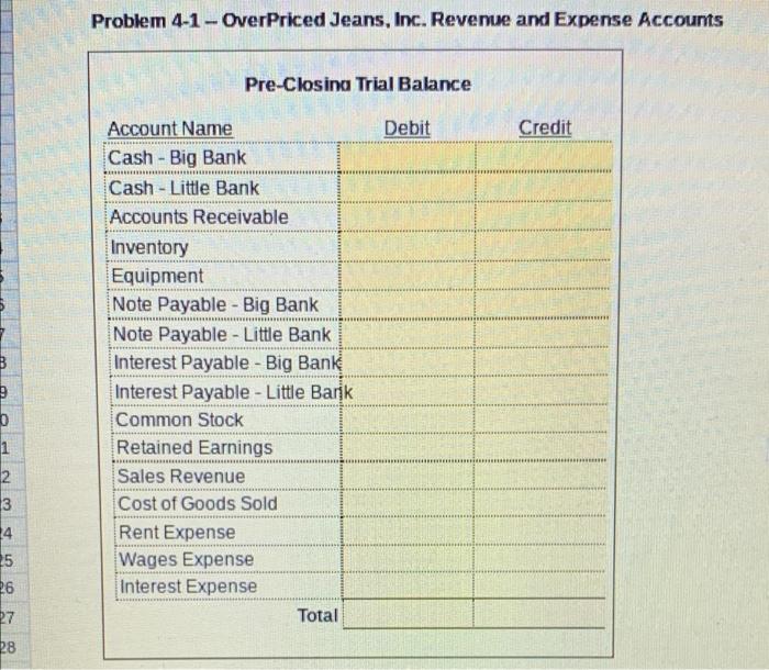 1 (If you previously completed Problem 3-1, these are the same February