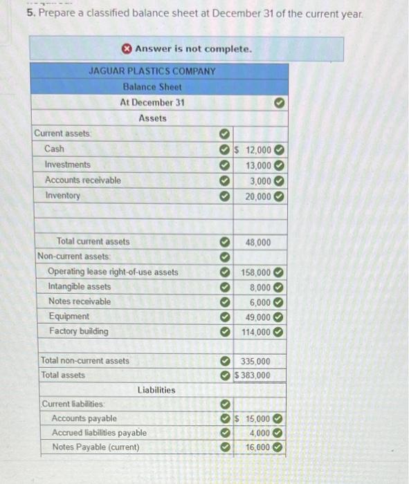 but it says answer notcomplete. Required information (The following information applies to