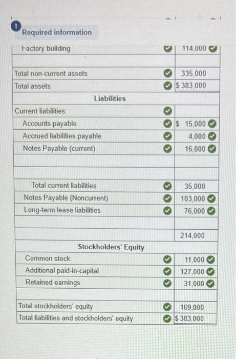 the questions displayed below) Jaguar Plastics Company has been operating for three