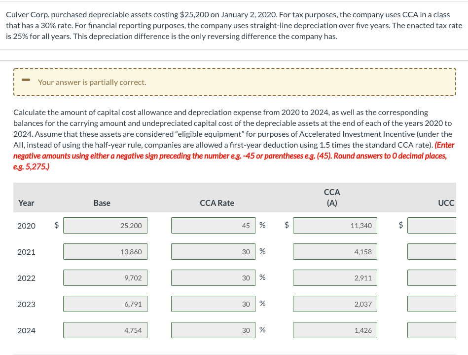  Can you please fix the red boxes Culver Corp. purchased depreciable