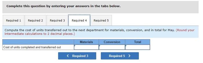 the weighted average method of process costing. Its Work in Process T-account