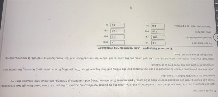 please show all calculations and formulas Computer and Time Jackson Fabricators Inc.