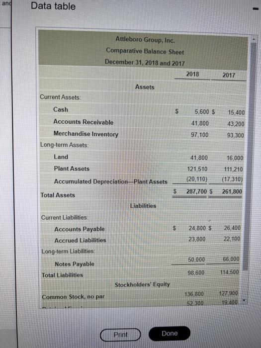 comparative balance sheet) Click the icon to view the income statement) Prepare