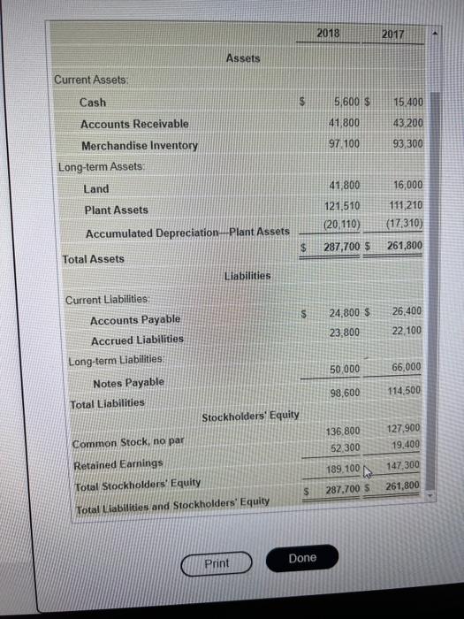 the spreadsheet for the 2018 statement of cash flows. Format cash flows