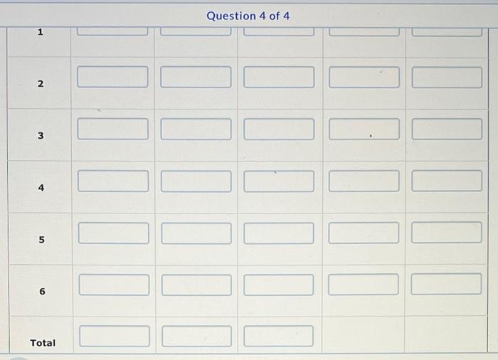 and B fully. i need this answer in 1 hour. Rasheed Furnishing