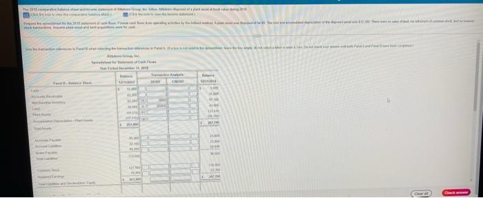 stock transactions. Assume plant asset and land acquisitions were for cash Use