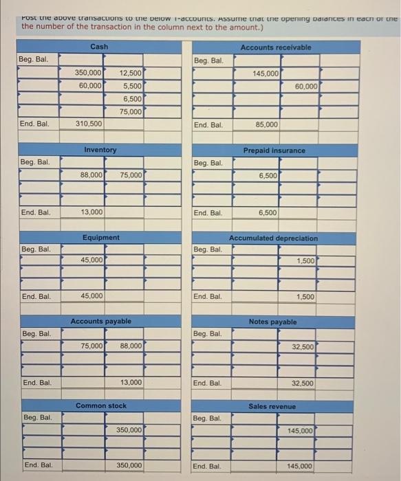trial balance [LO2-4] The following transactions occurred during March 2021 for the