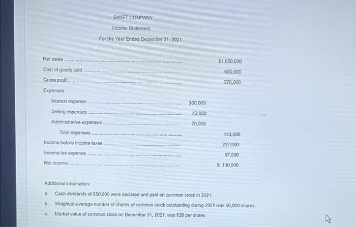 tbe company" The financial statements of Switt Company appear betiow: SWIFTCOMPANY Comparative