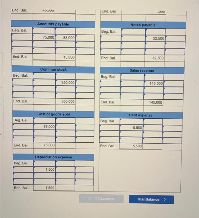 Wainwright Corporation. The company owns and operates a wholesale warehouse. 1. Issued