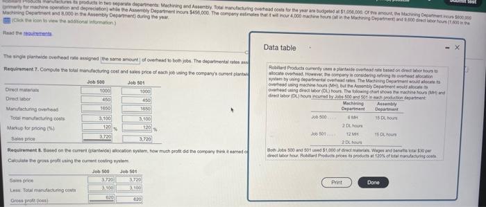 I really need help with that !!!! Am test Puthufactures its products