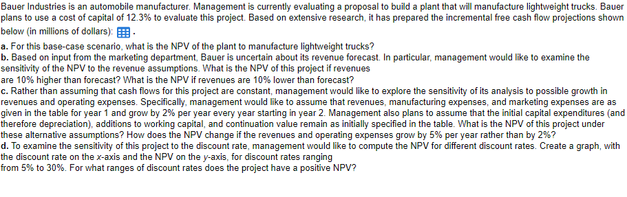 Please Help, Super confused need help asap! Thank you Bauer Industries is