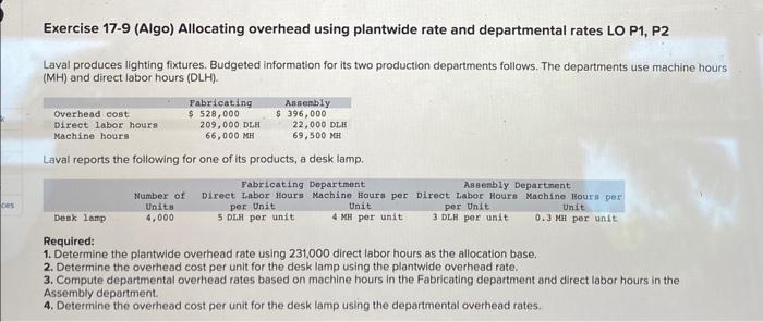 please help me i will gove you thumbs up! Exercise 17-9 (Algo)