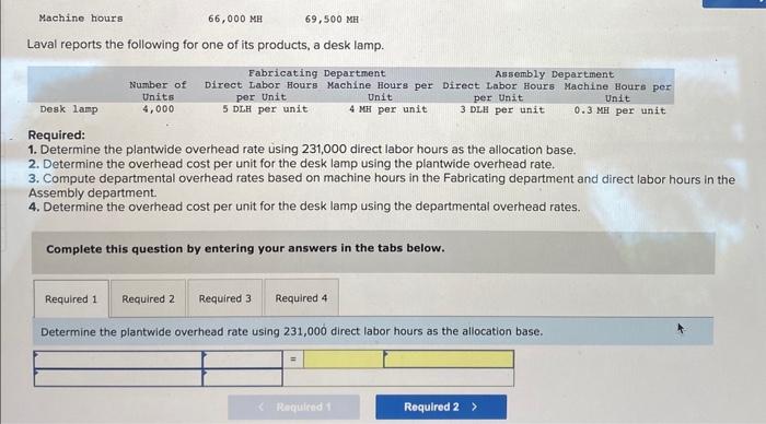 Allocating overhead using plantwide rate and departmental rates LO P1, P2 Laval