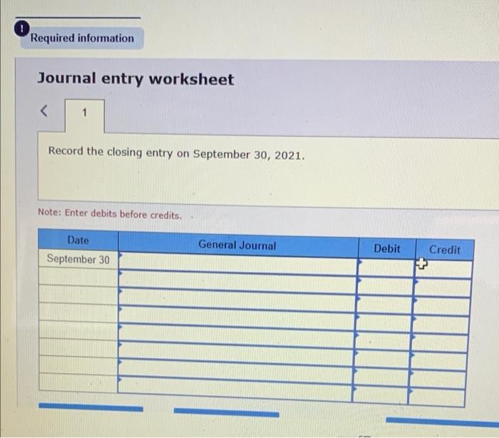 the questions displayed below] The following is a list of accounts and
