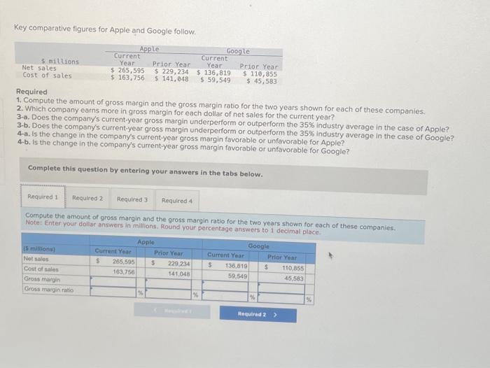  can you answer question 1 through 4 Key comparative figures for