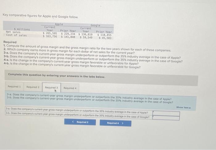and the gross margin ratio for the two years shown for each
