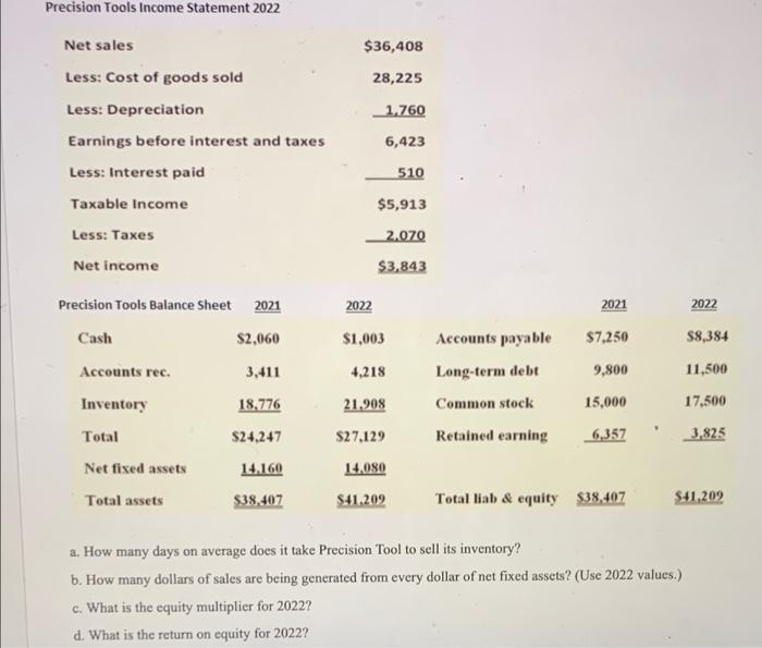 if someone can help i would appreciate it! Precision Tools Income Statement
