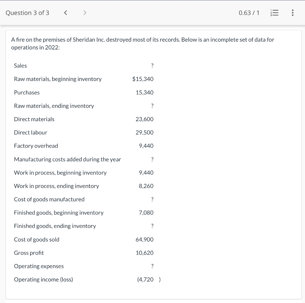 a negative sign preceding .... 2used A fire on the premises of