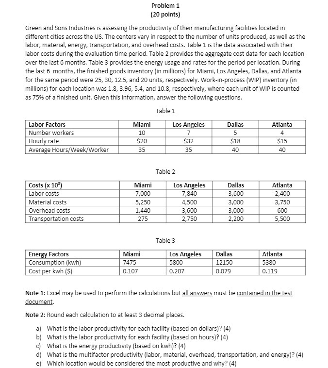 Problem 1 (20 points) Green and Sons Industries is assessing the