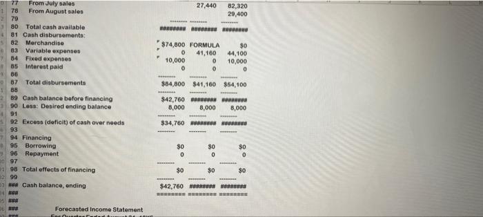 August 14 September 15 16 Balance Shoot, May 31, 19X5 17 Cash
