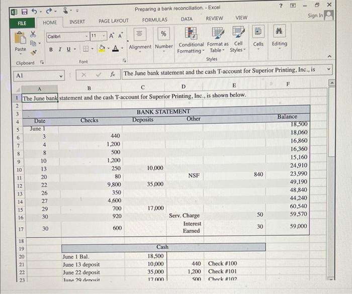 accounting help ? - 6 x 5 Preparing a bank reconciliation -