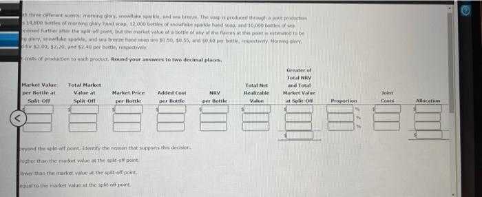 14,000 botiles of morring gtory hand wonp, 12,000 botthe of oreaflake apakle