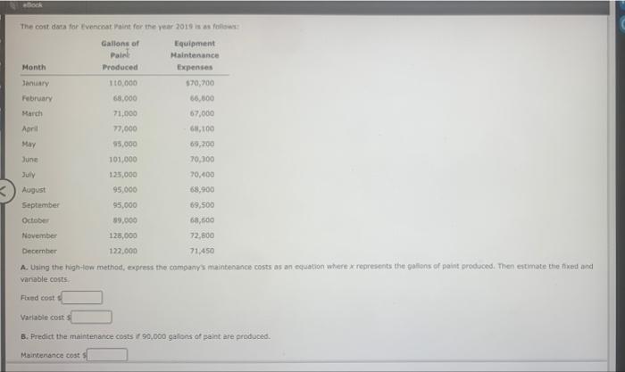  aflock The cost data for Evencoat Paint for the year 2019