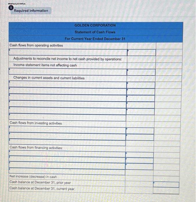 (Algo) [The following information applies to the questions displayed below.) Golden Corporation's
