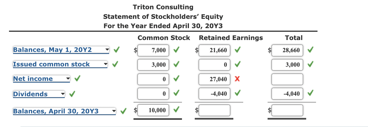 as incorrect. Based on the preceding spreadsheet, prepare a statement of stockholders'