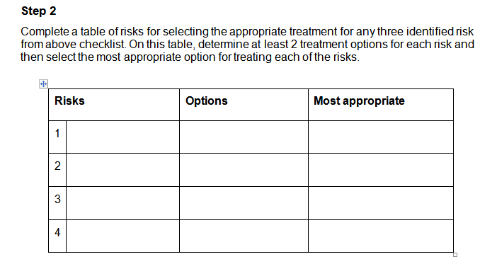 you would see as most appropriate for that question, as if you