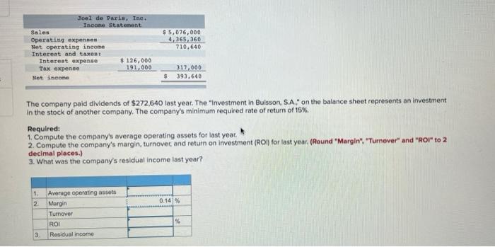 de Paris, Inc., for last year follow: The company paid dividends of
