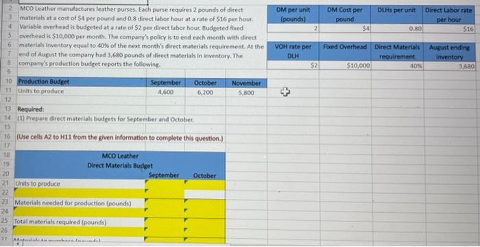 please help this is all one question 2 MCO Leather manufactures leather