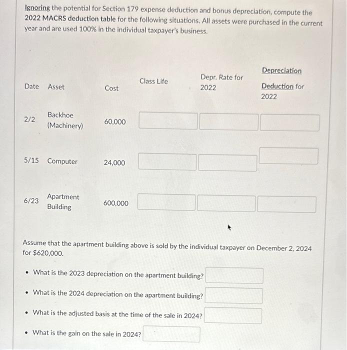 Ignorning the potential for section 179 expense deduction table for the following