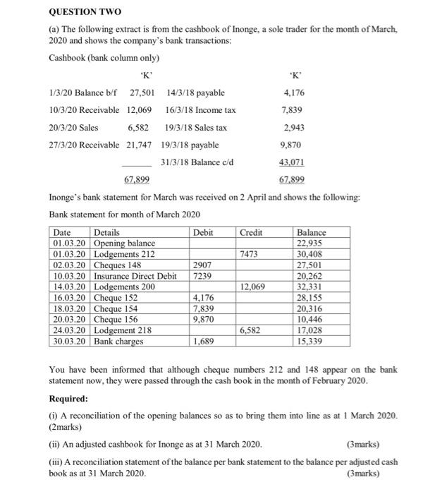 answer part (b) QUESTION TWO (a) The following extract is from the